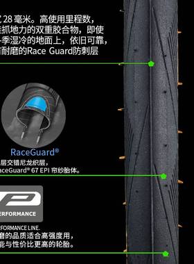 Schwalbe世文 ONE DURANO 20*1-1/8 451非折叠黄边外胎小轮径轻量