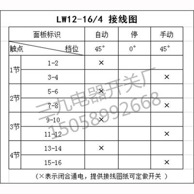 LW12-16/4.1050.4万能转换开关3档4节自动停手动双电源切换正反转