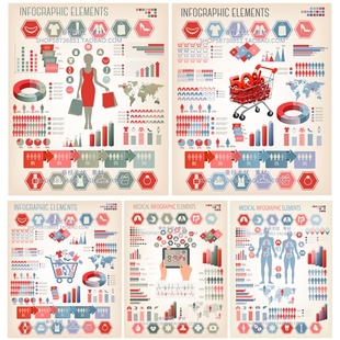 A3756矢量信息图表可视化表格购物车数据饼状图 AI设计素材