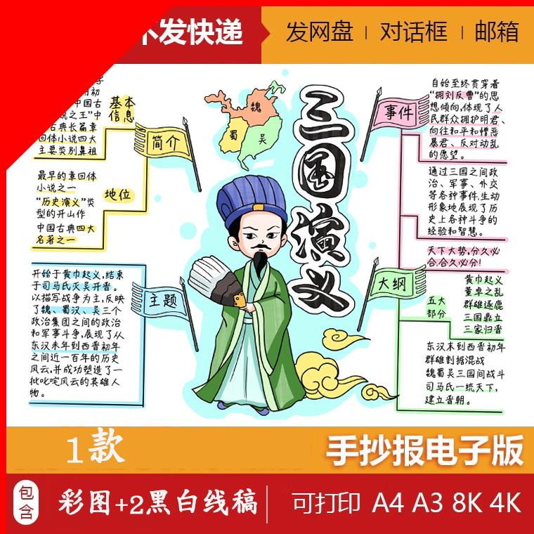 可打印三国演义思维导图手抄报四大名著电子模版好书推荐阅读小报