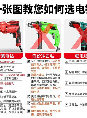 沪豪电钻家用钻墙打孔多功能手电钻有线大功率手钻220V650W工业级