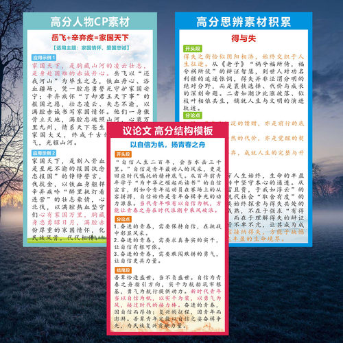 议论文高分结构模板思辨积累