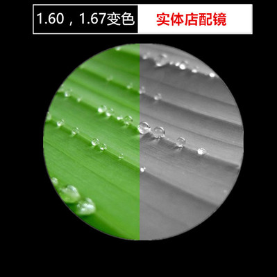 1.56,1.61,1.67非球面快变色防蓝光近视眼镜片T灰色近视墨镜超薄