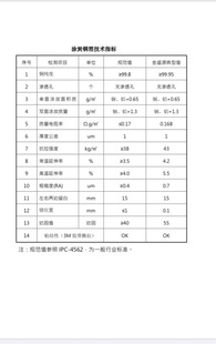 双面 涂碳铝箔 涂炭铜箔 电池级预涂箔 单面 锂电池 锂硫电池