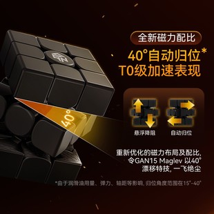 GAN15Maglev 世界纪录同款磁悬浮魔方三阶磁力比赛儿童益智玩具礼