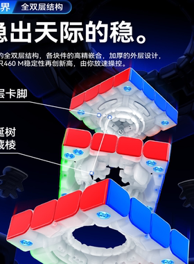 【新】GAN460M 四阶魔方磁力专业比赛专用益智玩具高阶儿童礼物