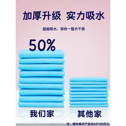 宠物尿垫狗狗隔尿垫加厚除臭吸水护理垫尿片一次性引导上厕所定点