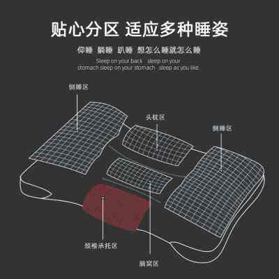 日本骨科护颈枕芯枕头助睡眠护颈椎修复颈椎专用睡眠枕单人防螨