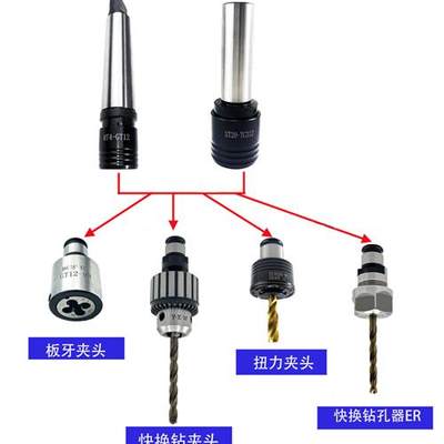 攻丝机夹头快换钻孔攻丝万用接头攻牙机钻夹头攻丝夹头丝锥套丝攻