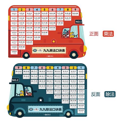 乘法口诀表卡片墙贴小学生一二年级99九九乘法除法表学习资料全套