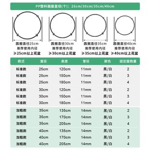 园艺爬藤架菜园番茄v支架植物攀爬支撑杆阳台铁 铁线莲爬藤架欧式