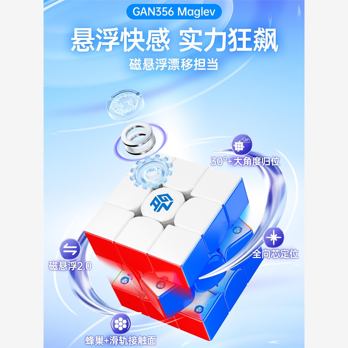 GAN356Maglev磁悬浮磁
