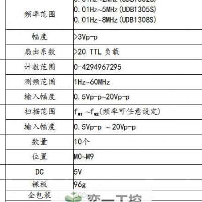 新款UDB1308双路DDS函数信号发生器 扫频信号源 60MHz频率计