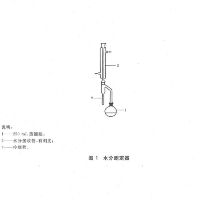 甲苯法水分测定仪 250ml管5ml分度0.1ml-封面