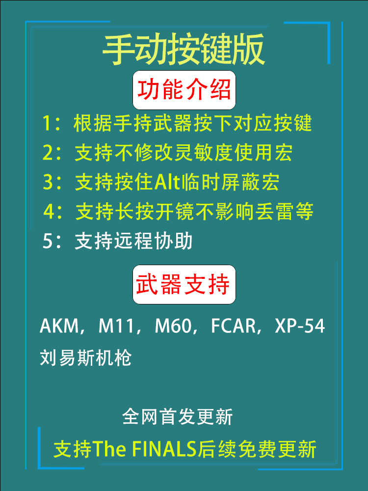 THEFINALS鼠标宏最终决战罗技G502系列G102G302G304主播专用宏GPW-封面