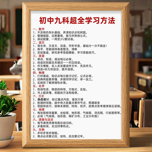 初中九科学习方法摆件初中学生书桌座右铭励志思路整理7寸A4相框