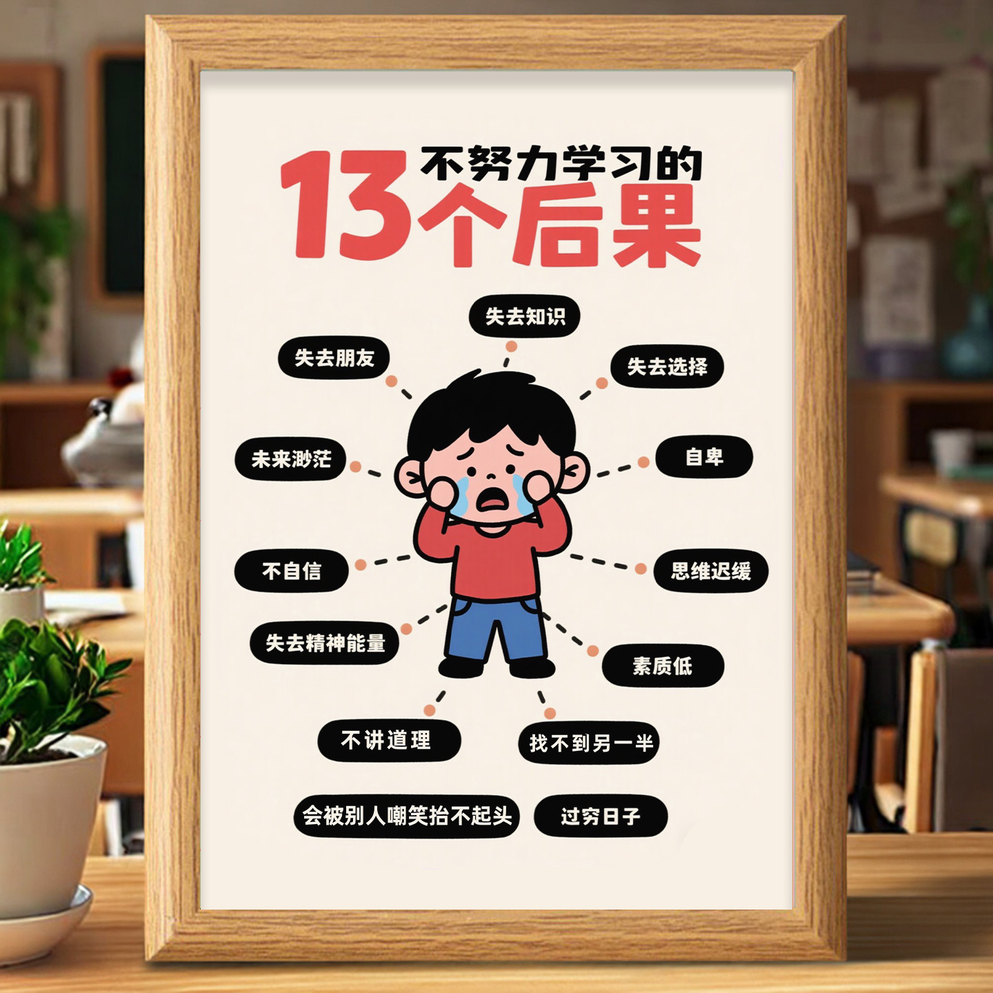 不努力学习的13个后果学生励志装饰画桌面提醒激励摆件相框摆台