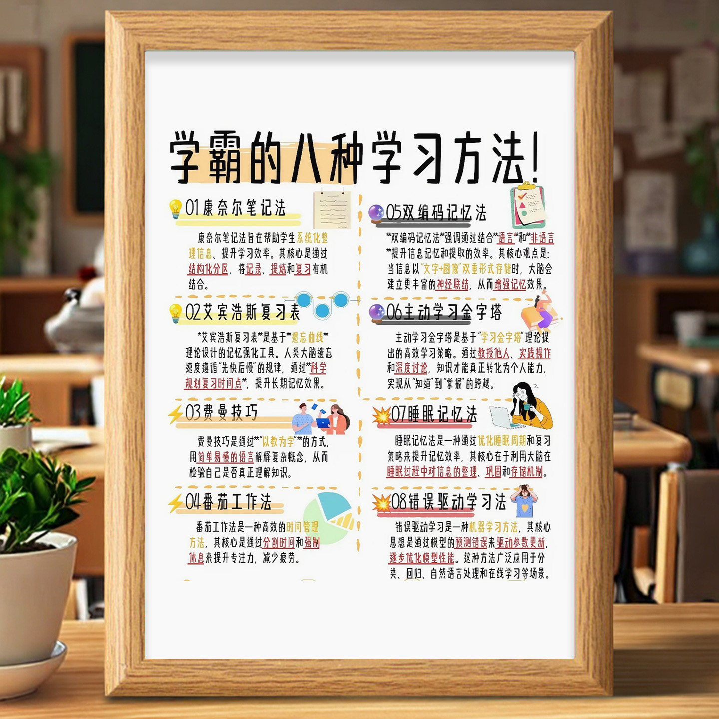 学霸的学习方法摆件初中小学生书桌座右铭励志思路整理7寸A4相框图片
