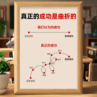 2026真正的成功是曲折的励志相框摆台并不是一帆风顺的桌面摆件