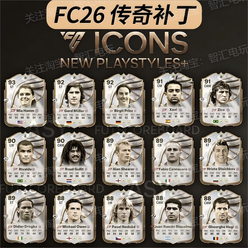 【FC26补丁】：传奇名单/梅西C罗内马尔强化回归/球员汉化补丁