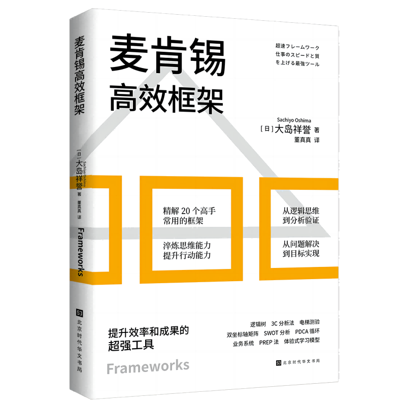 麦肯锡高效框架 提升工作效率 麦肯锡思考工具逻辑树 电梯测验 体验式学习模型 职场提升 解决问题项目管理行动力3c分析法