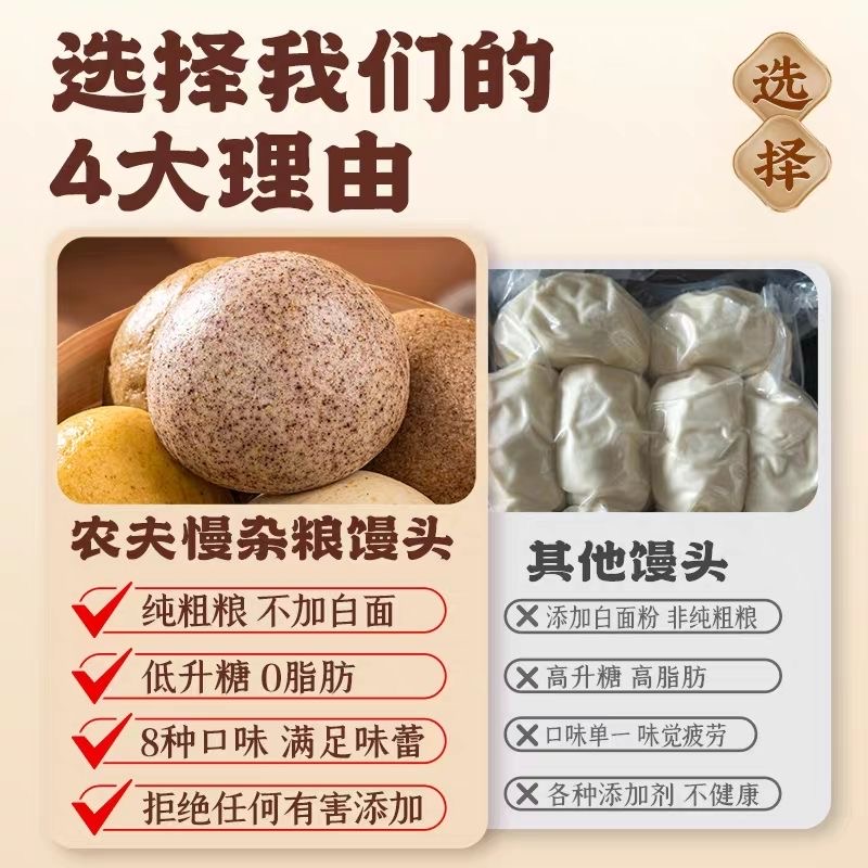 减肥主食粗粮糖人专用代餐无糖杂粮馒头手工荞麦全麦馒头早餐轻食饱腹中老年吃低脂低热量富含膳食纤维当作健康主食适合三餐搭配​