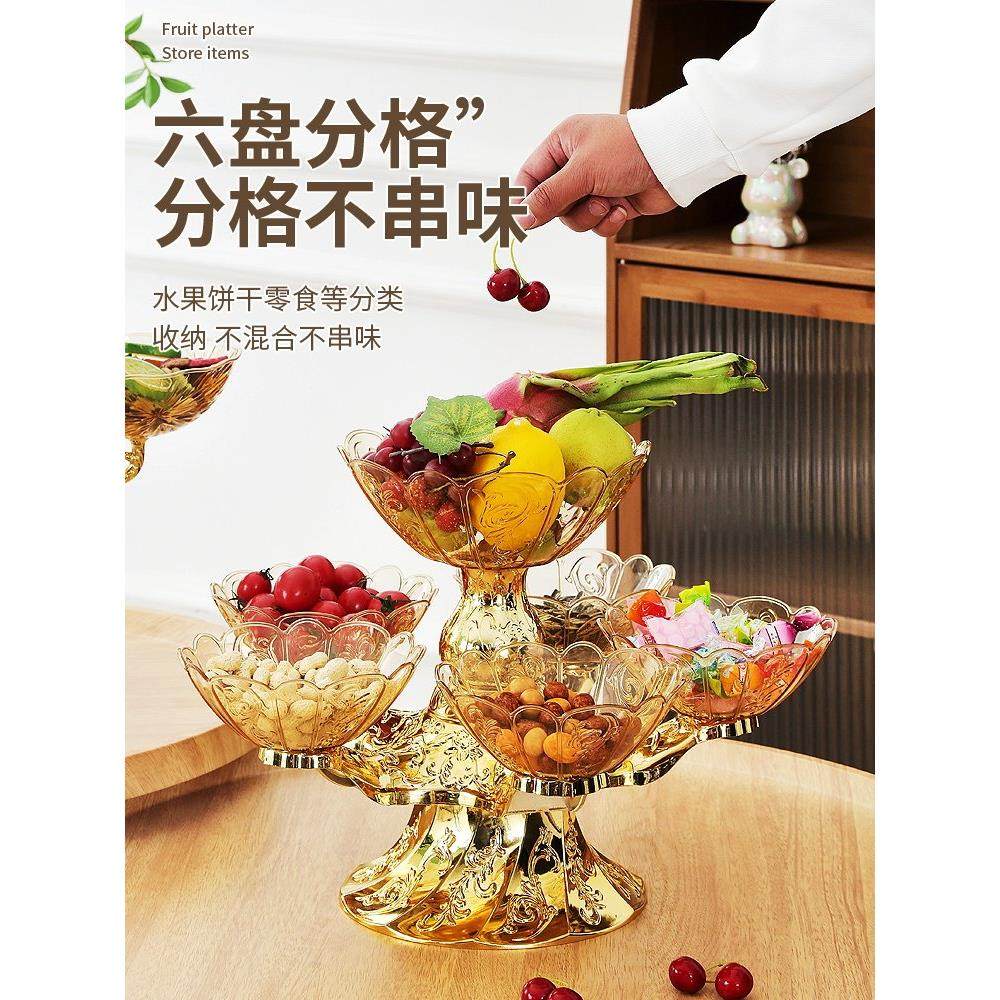 2024新款干果水果盘家用客厅茶几糖果欧式水晶多层果盘高档轻奢风,家居饰品,果盘/果篓,淘宝优惠券,粉丝福利购,淘宝优惠卷