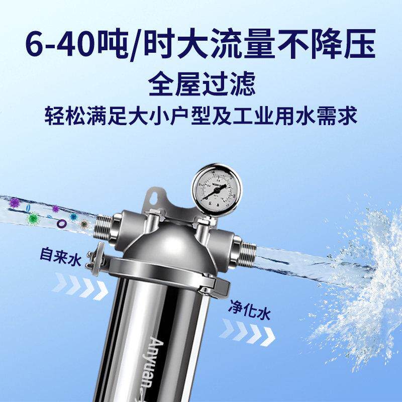 安园不锈钢前置过滤器家用农村井水自来水泥沙反冲洗大流量商用