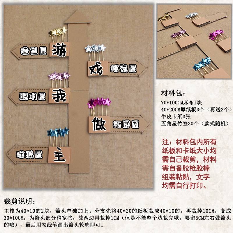 幼儿园环创材料墙贴可爱区角进区卡教室环境布置贴画复古区域装饰图片