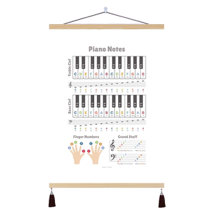 钢琴音乐理论装饰画 休止音符拍子音程助记图乐理琴房教学海报