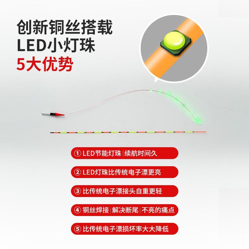 久岩B碳素AY0JJDtL夜光浮日漂两用醒目高漂灵夜敏行程电子黑坑鲫