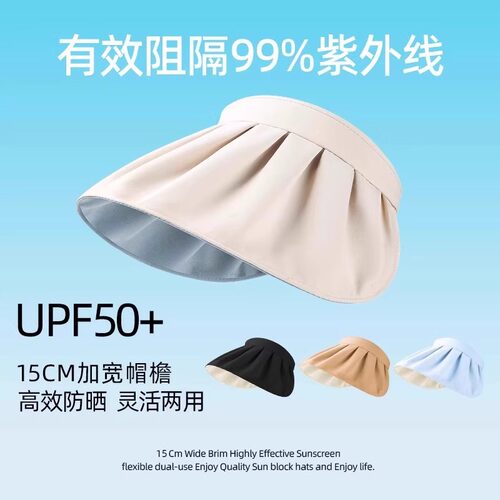 【好物推荐】夏季防晒大檐贝壳帽