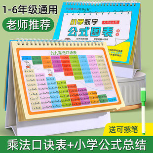 九九乘法口诀表二年级99乘除法卡片背诵神器小学数学公式大全台历