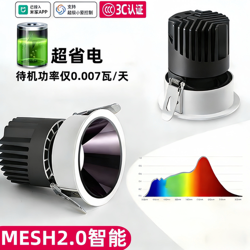 智能MESH2.0新版防眩小山丘射灯