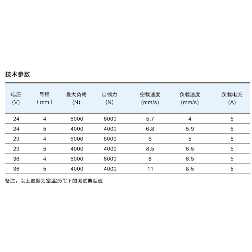 捷昌J35L3定制C微电动推杆小直流电动杆伸JC35L3缩杆型电动型推杆