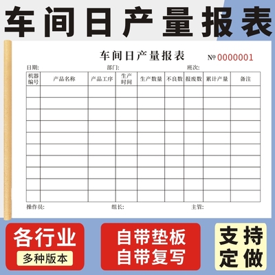 车间日产量报表玛计划2024