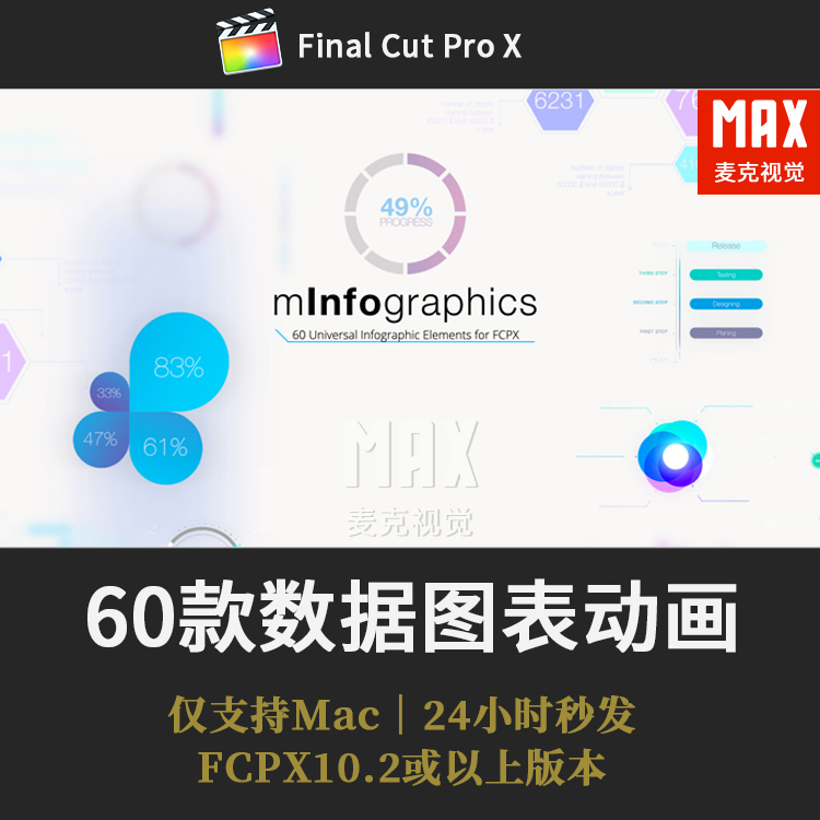 FCPX图表信息 动态数据插件公司企业商务信息柱状汇报答辩动画