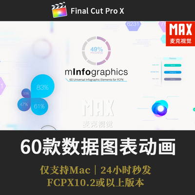 FCPX图表信息 动态数据插件公司企业商务信息柱状汇报答辩动画