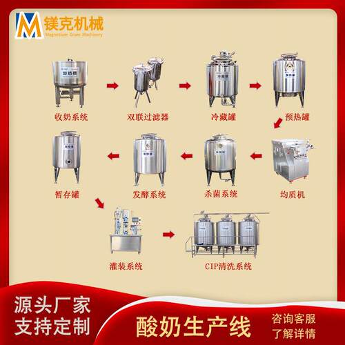 酸奶发酵杀菌机器 谷物酸奶全自动杯装灌装机 小型酸马奶生产线