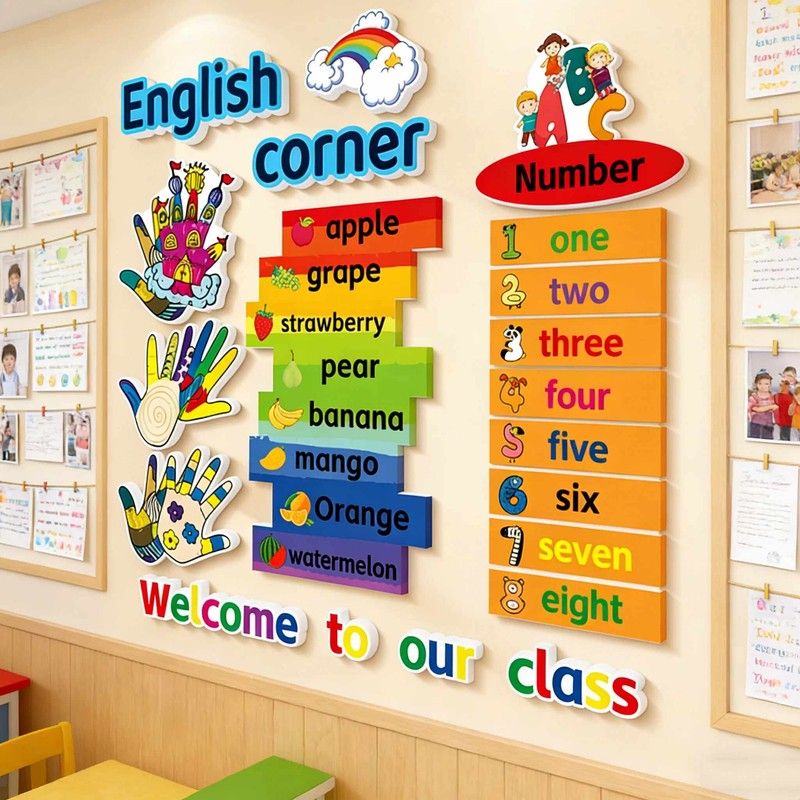 英语教室墙面装饰贴纸幼儿园环创英文绘本馆培训机构班级文化墙贴