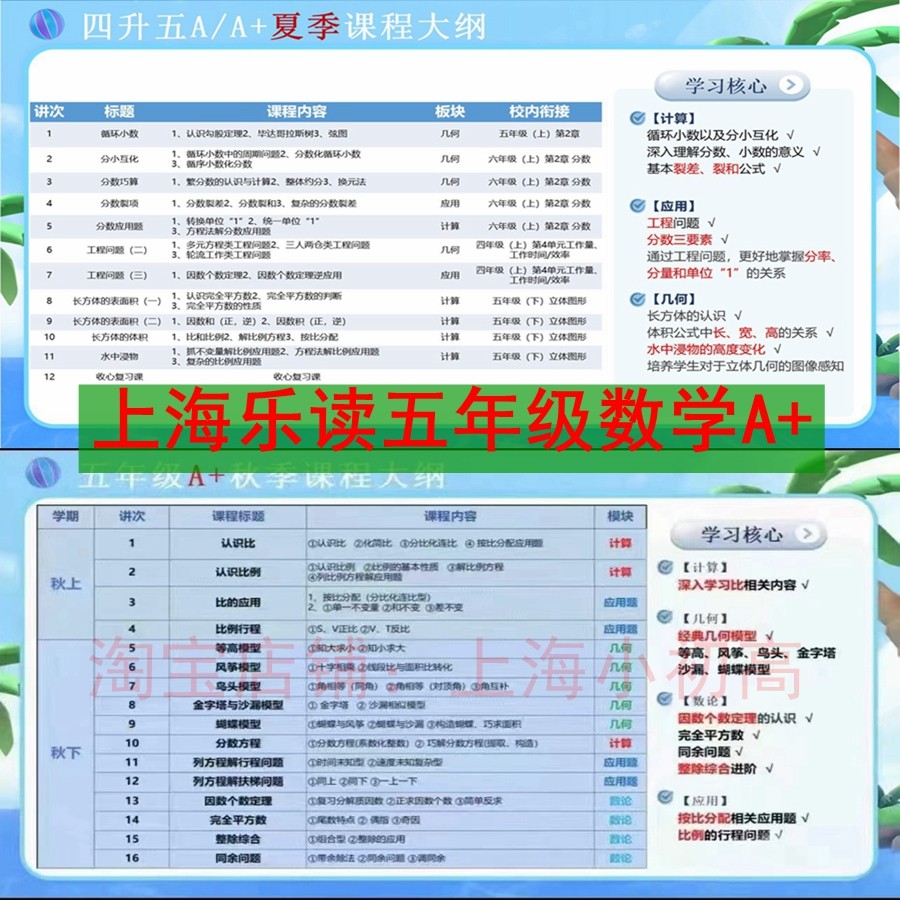 上海乐读五年级数学四升五A+乐优视频网课录播2025年
