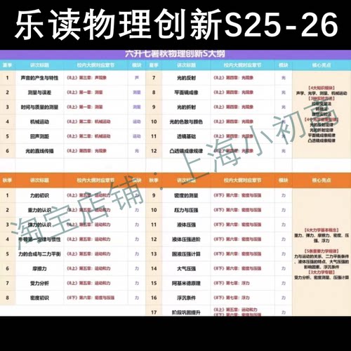 2025年夏秋26冬春季上海乐读创新S物理初一二78年级视频录播设计