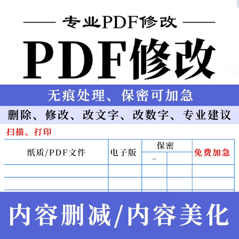 PDF文件优化信息个人分析在线p图专业报告美化修复PDF无痕排版