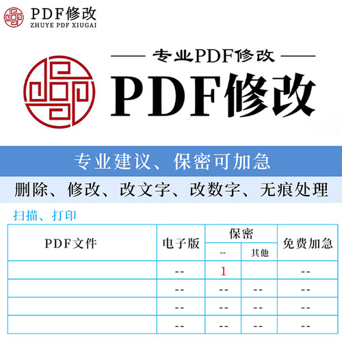 专业PDF文件修改无痕改文字数字设计信封海报个人照片修复p图美化