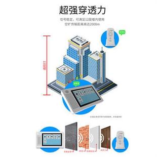 茶楼会所无线对讲呼叫器月子中心酒店房间双向语音对讲通话呼叫器