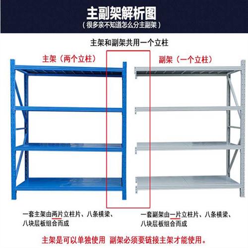 仓储货架置物架多层仓库房货架展示架家用储物铁架子五金店摆放架