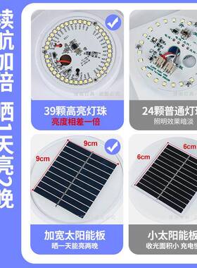 子太阳12359能柱灯户外庭院侧圆形别墅农村大门口两柱灯头围墙灯