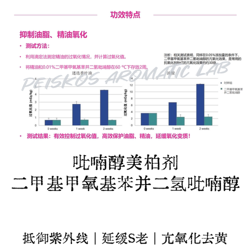 国产色满醇亮白祛黄护肤原料