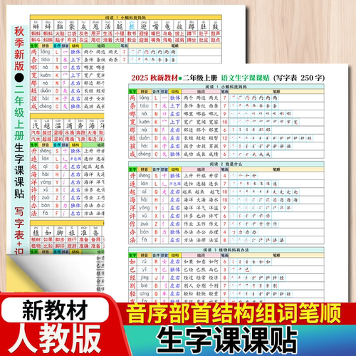 2026新版语文每课生字预习课课贴