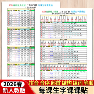 2026新人教版一二三年级上下册语文课本生字同步课课贴部首笔顺贴